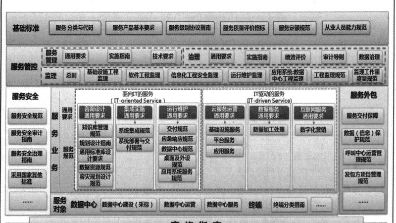 Zabbix配置参数错误排查：快速定位与解决之道