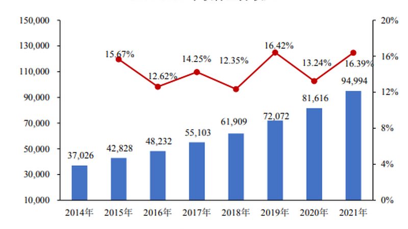 注册信息技术公司，这几点注意事项不容忽视