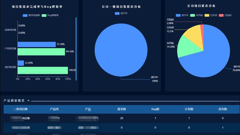 医院机房建设：UPS电源采购安装的关键考量**