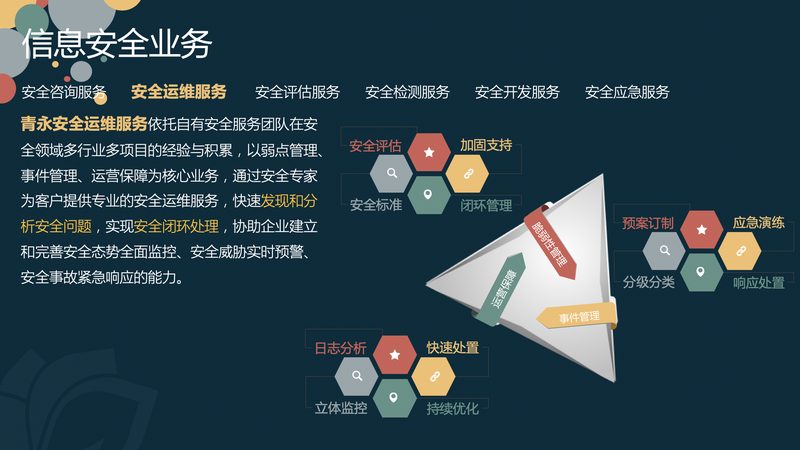 IT运维外包资质查询：揭秘真假识别技巧