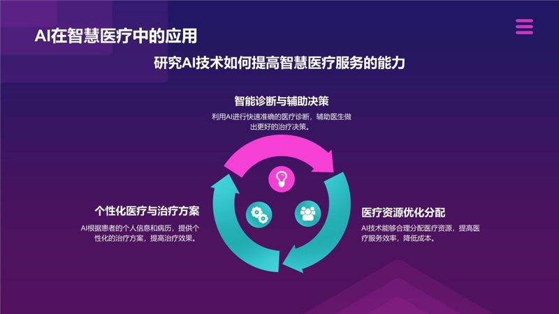 网络维护方案：如何从复杂中提炼关键要素