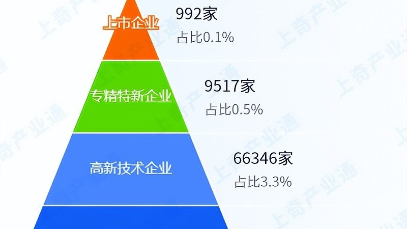 小标题：系统稳定性与交付可控性，双重保障