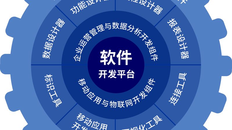 网络运维外包，如何规避潜在风险？**